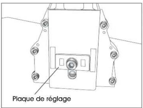 Uline H-1027 - LONGUEUR DE PATTE D'AGRAFE - 5