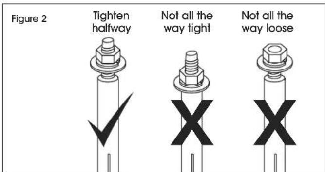Uline H-10735 - MOUNTING INSTRUCTIONS - 5
