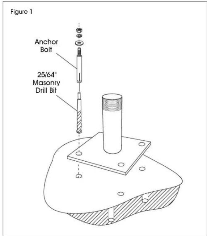 Uline H-10735 - MOUNTING INSTRUCTIONS - 3