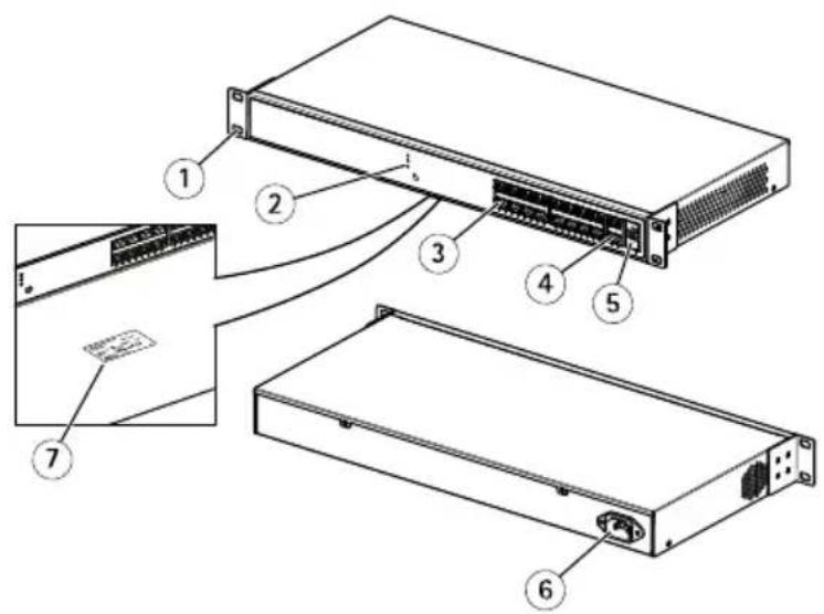 AXIS T8508 - SwitchdireteAXIST8524PoE+ - 1