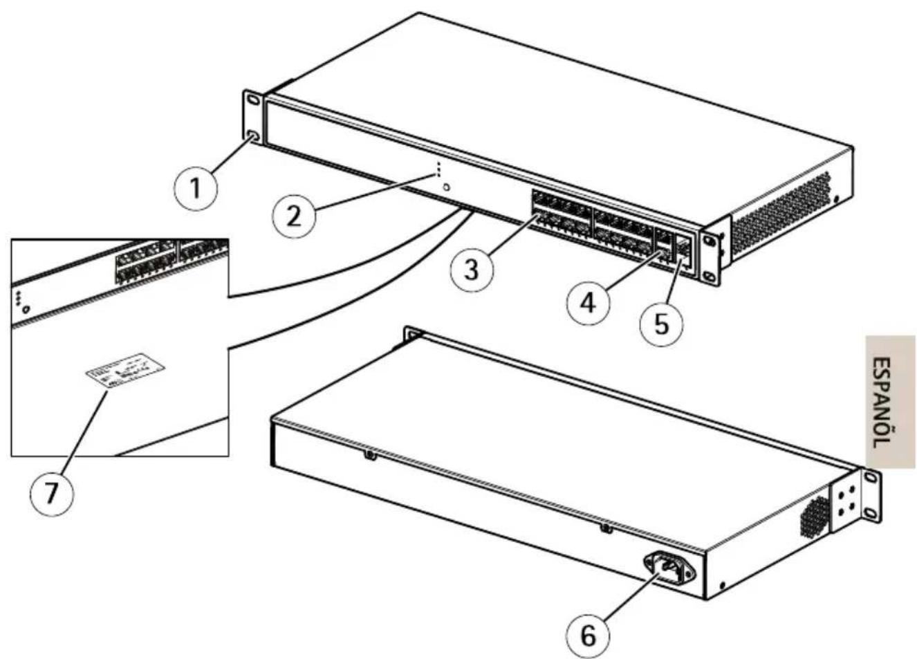 AXIS T8516 - Información general del hardware - 1