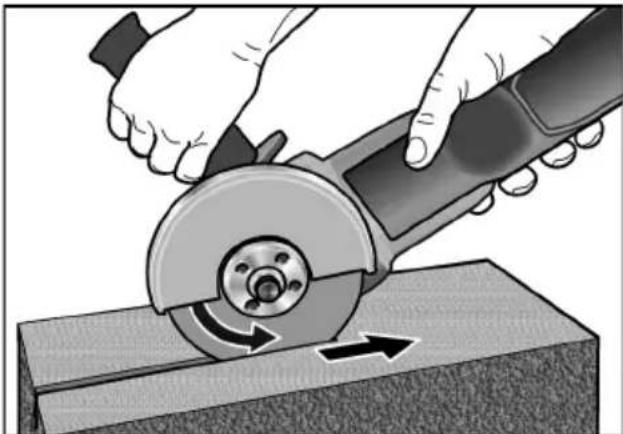 Flex L 125 18.0-EC - WARNING! - 1