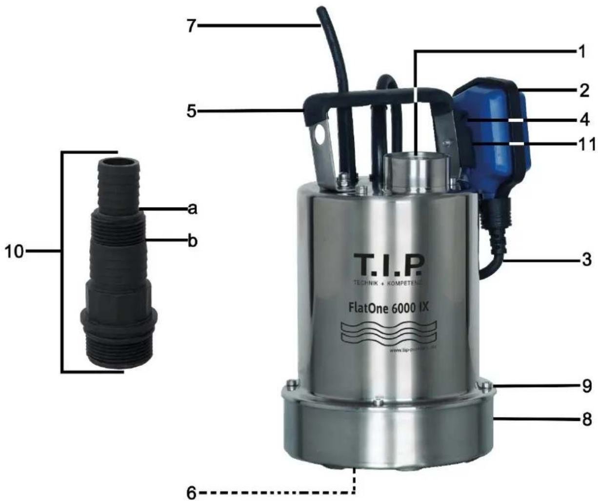 T.I.P. FlatOne 6000 IX - For EC countries only - 1
