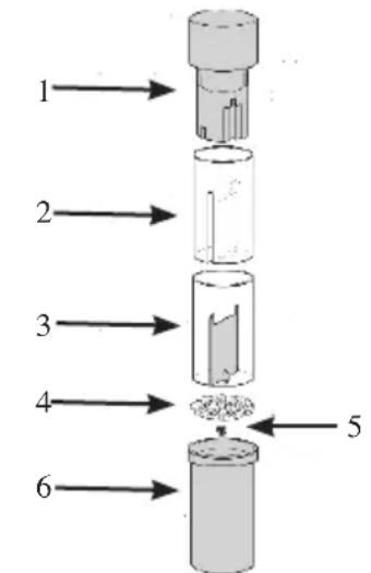 DOMO DO314KR - ÉLÉMENTS - 1