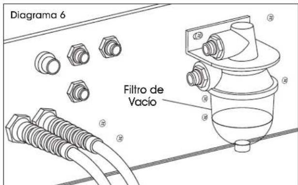Uline H-1075 - CONTINUACIÓN DE INSTALACION DEL KIT DE FILTRO - 1