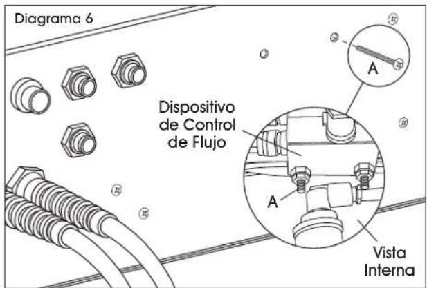 Uline H-1075 - INSTALACIÓN DEL KIT DE FILTRO - 6