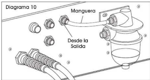 Uline H-1075 - CONTINUACIÓN DE INSTALACION DEL KIT DE FILTRO - 5