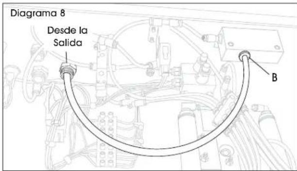 Uline H-1075 - CONTINUACIÓN DE INSTALACION DEL KIT DE FILTRO - 4