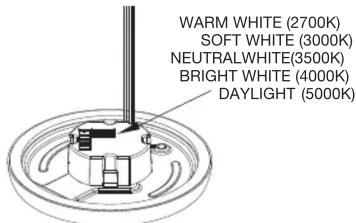 NUVO 62/1701 - INSTALLATION - 3" &amp; 4" Pancake Junction Box - 1