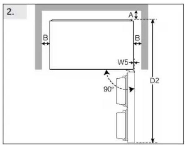 2. A B B W5 90° D2