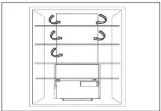 HOOVER HONCQ2T818EW - Stand-byfunctie - 1