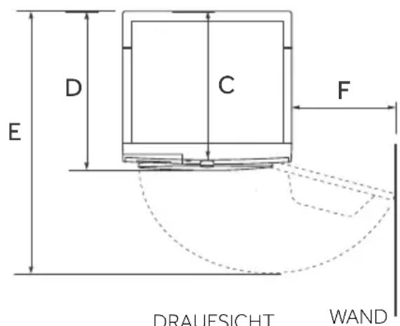 HAIER HD90-C367AU1 - - Technische Daten - 2