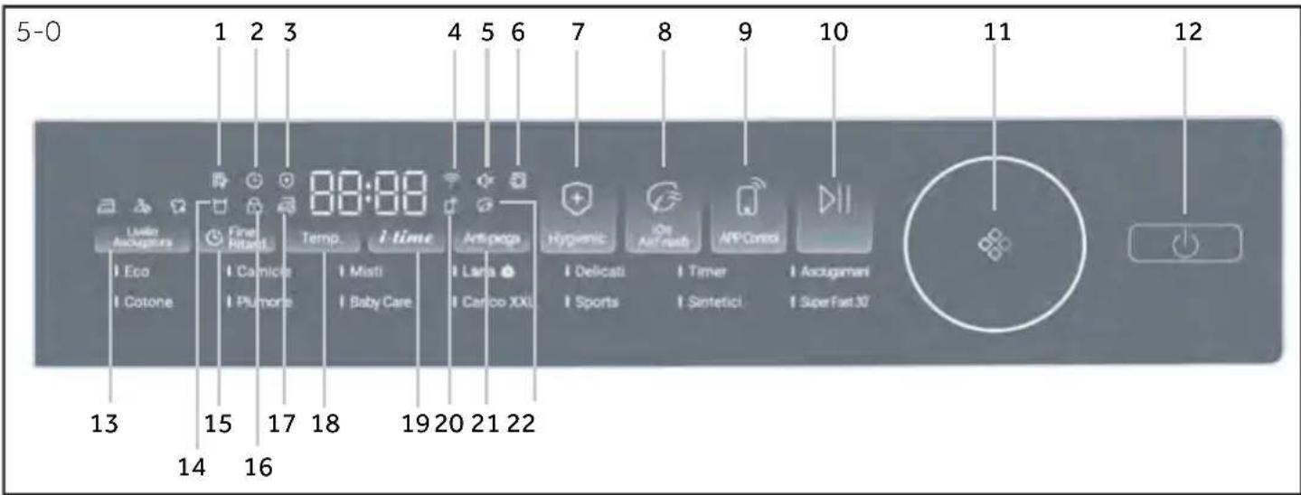 HAIER HD90-C367AU1 - Accessoires - 2