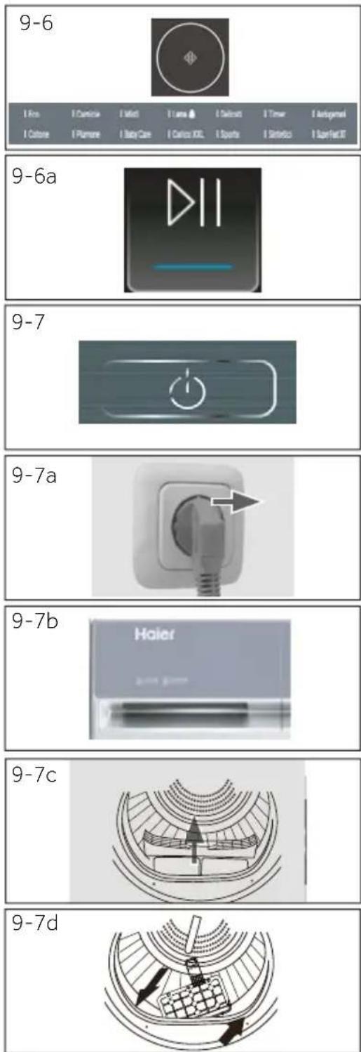 HAIER HD90-C367AU1 - Aviso - 1
