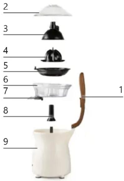 DOMO DO1196J - PARTS - 1