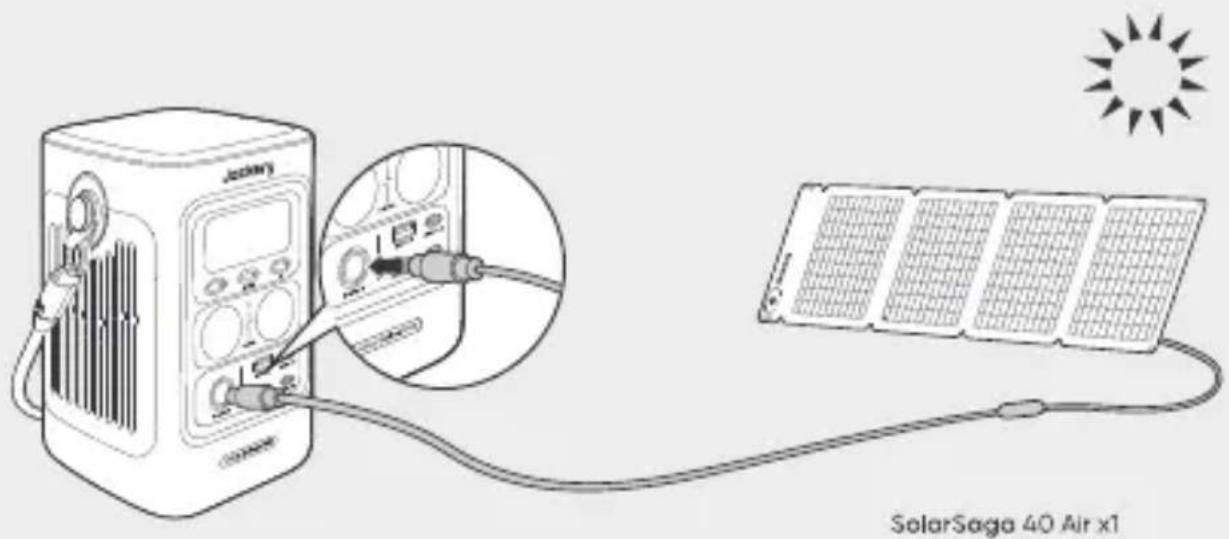 Jackery Explorer 300D - ● CHARGEMENT PAR SOLAIRE (100W MAX) - 1