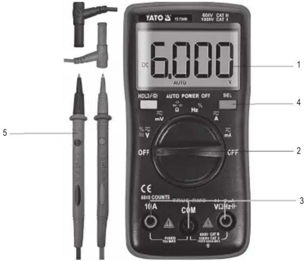 Yato YT-73096 - 1