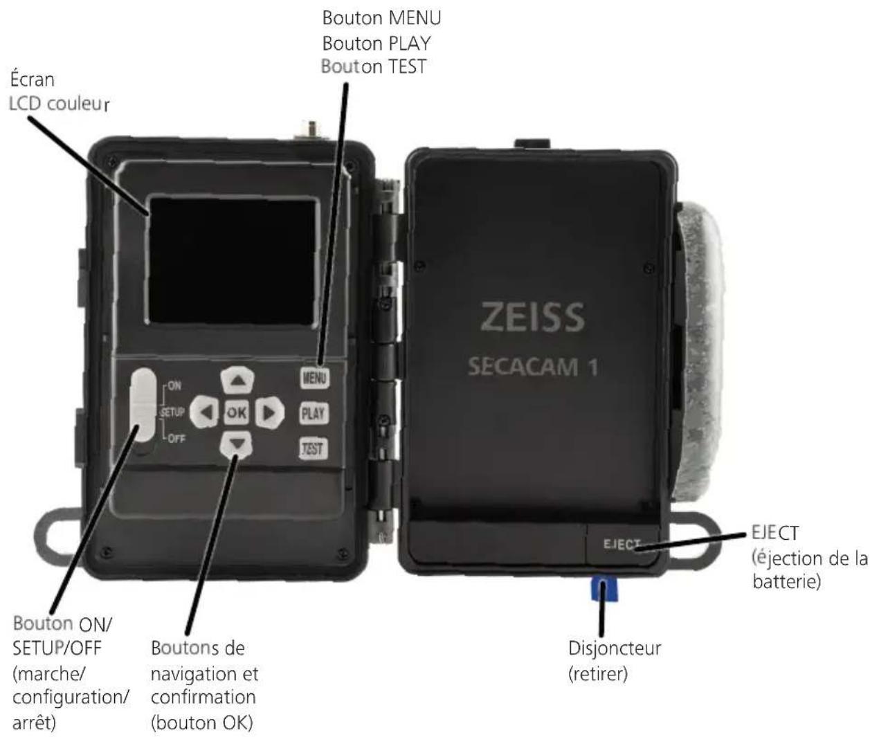 ZEISS Secacam 1 - Votre ZEISS Secacam - 2