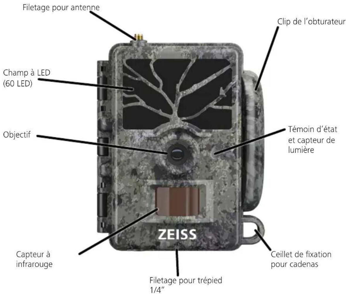 ZEISS Secacam 1 - Votre ZEISS Secacam - 1