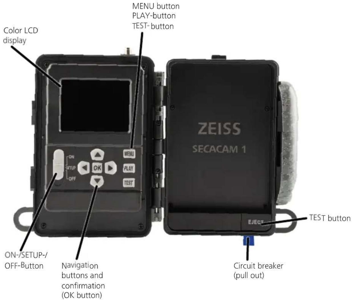 ZEISS Secacam 1 - Your ZEISS Secacam 1 - 2