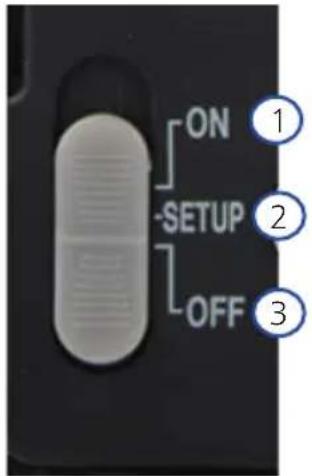 ZEISS Secacam 1 - Posizioni degli interruttori - 1