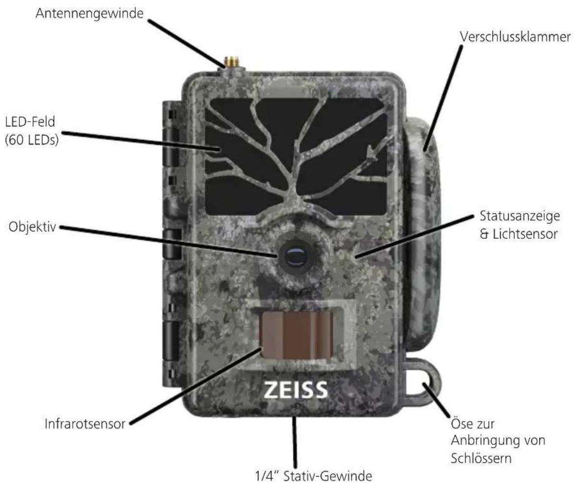 ZEISS Secacam 1 - Ihre ZEISS Secacam 1 - 1