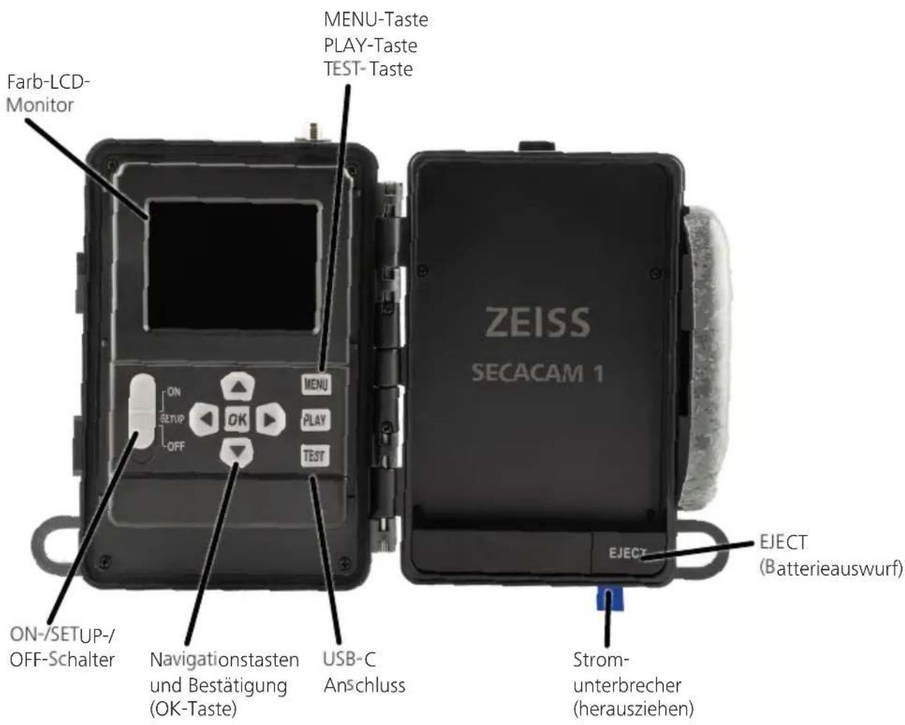 ZEISS Secacam 1 - Ihre ZEISS Secacam 1 - 2