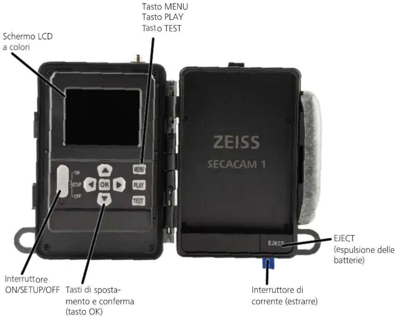 ZEISS Secacam 1 - ZEISS Secacam 1 - 2