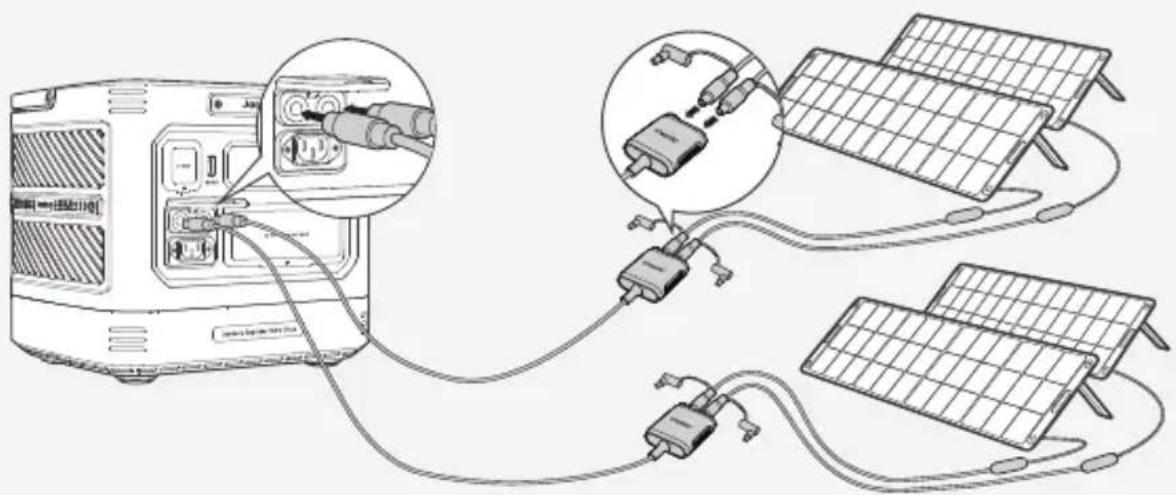 Jackery Explorer 1500 Ultra - CHARGING VIA SOLAR PANELS - 2