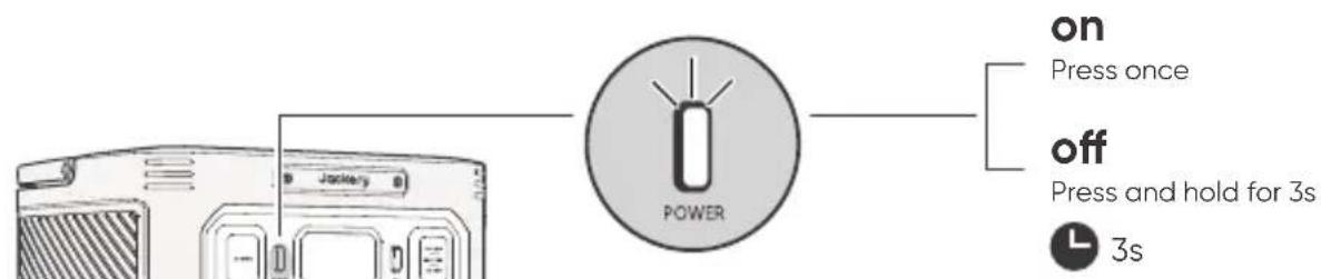 Jackery Explorer 1500 Ultra - POWER ON/OFF - 1
