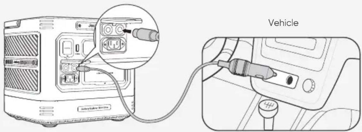 Jackery Explorer 1500 Ultra - ● CHARGING WITH A CAR CHARGER - 1