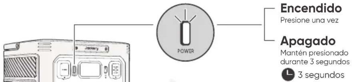 Jackery Explorer 1500 Ultra - ENCENDIDO/APAGADO - 1