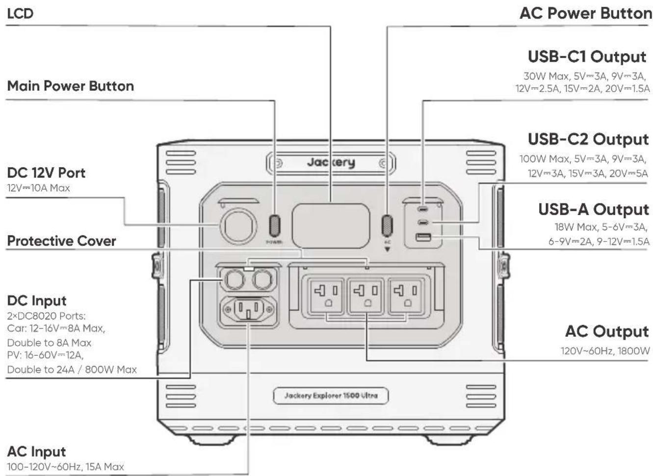 Jackery Explorer 1500 Ultra - FRONT VIEW - 1