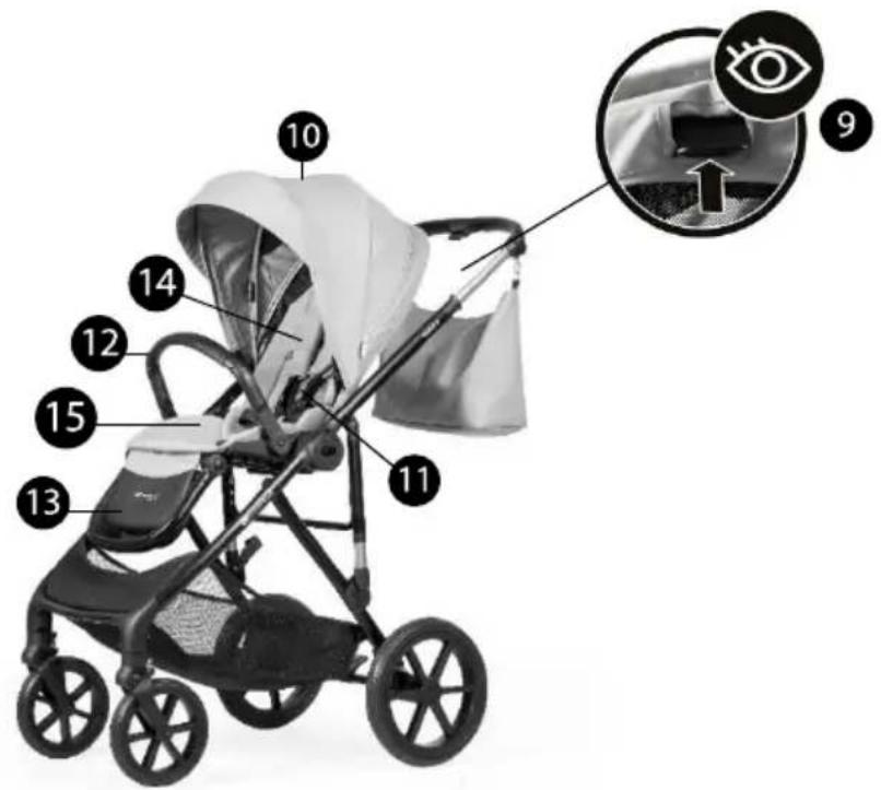 Kindercraft PRIME 3 - USER GUIDE - 2