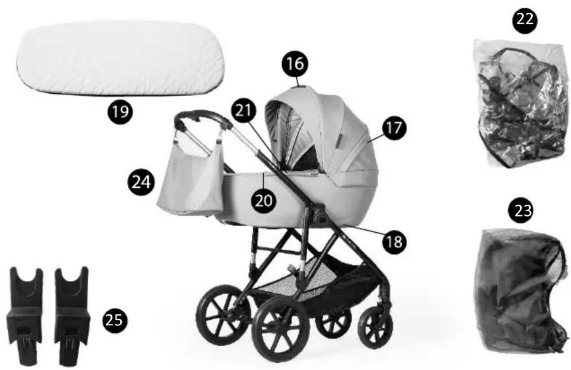 Kindercraft PRIME 3 - USER GUIDE - 3
