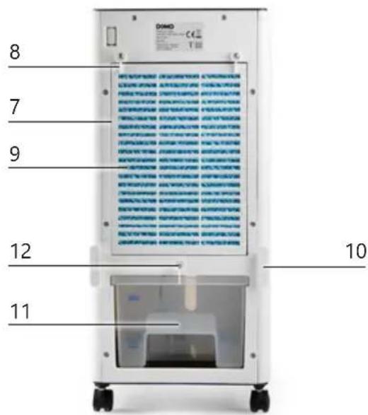 DOMO DO160A - PARTS - 2