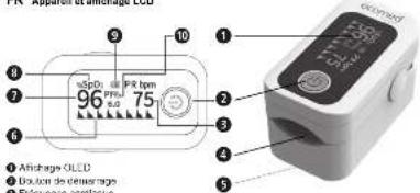 Ecomed PM-30E - 1