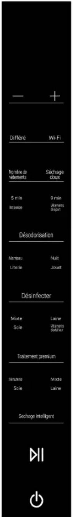 HAIER CCE L02LU1 - Introduction aux programmes et fonctions d'entretien - 1