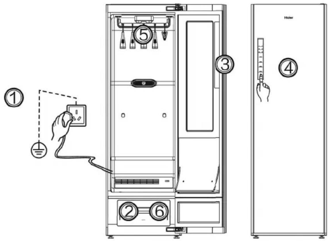 HAIER CCE L02LU1 - Instructions avant utilisation - 1