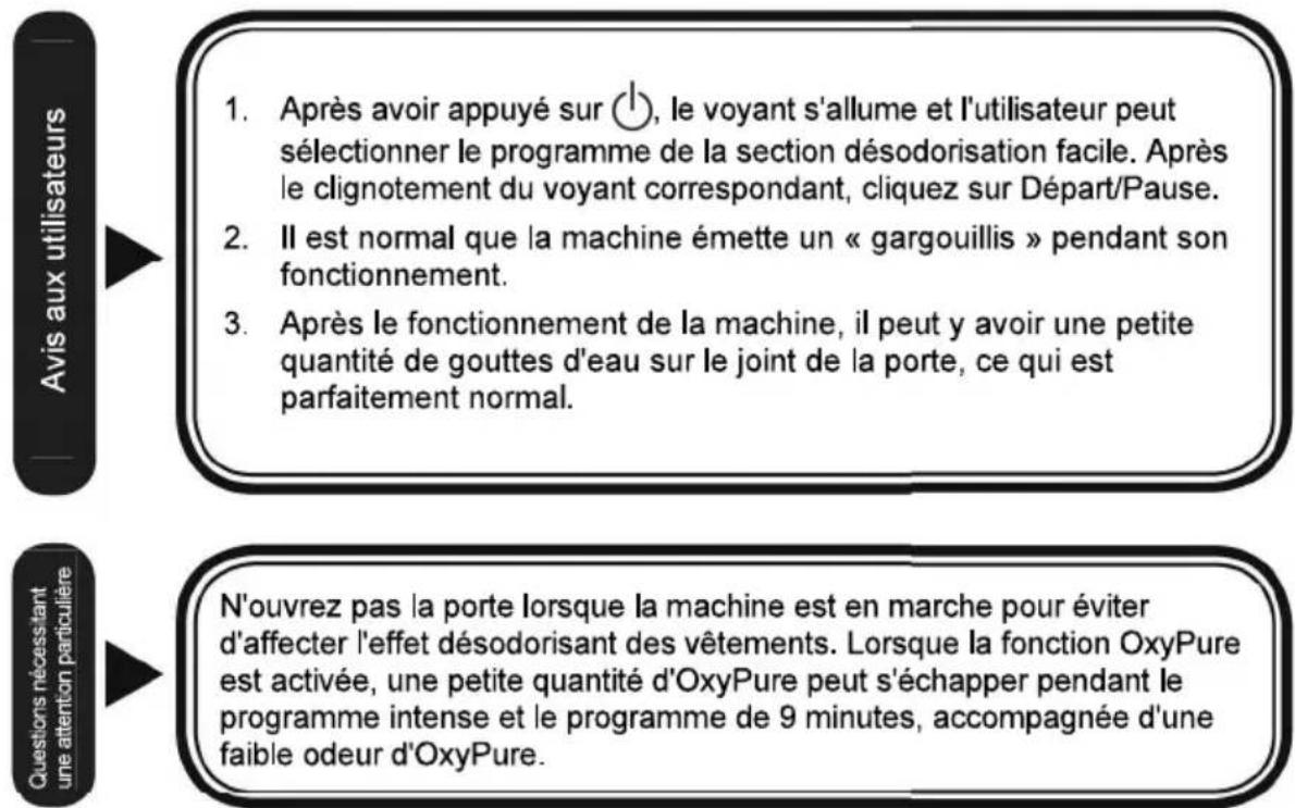 HAIER CCE L02LU1 - Désodorisation - 2