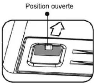 HAIER CCE L02LU1 - Remplacement du sachet d'aromathérapie - 3