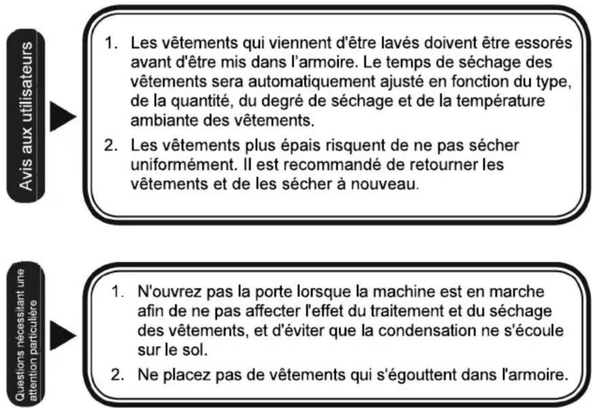 HAIER CCE L02LU1 - Introduction aux programmes et fonctions d'entretien - 6