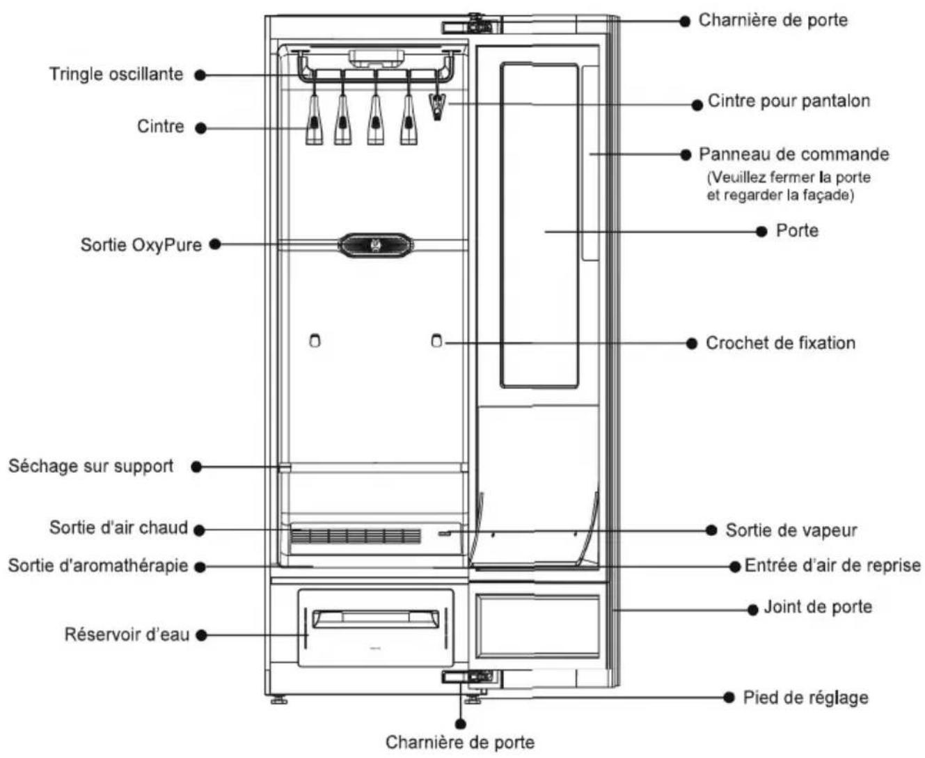 HAIER CCE L02LU1 - Réparation - 1