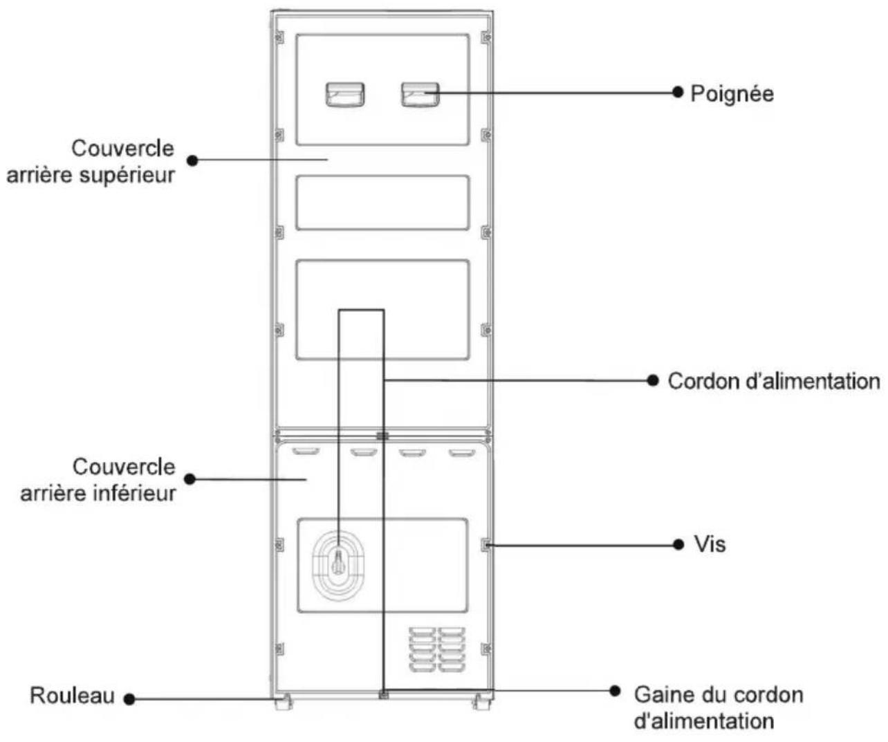 HAIER CCE L02LU1 - Présentation de l'aspect et des composants - 1