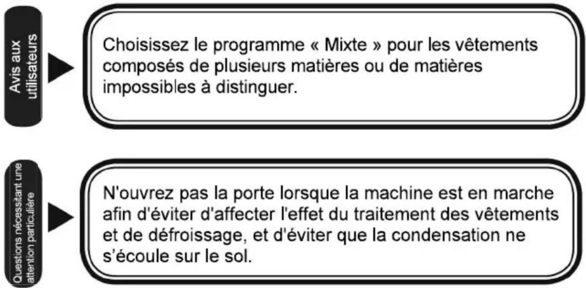 HAIER CCE L02LU1 - Introduction aux programmes et fonctions d'entretien - 3