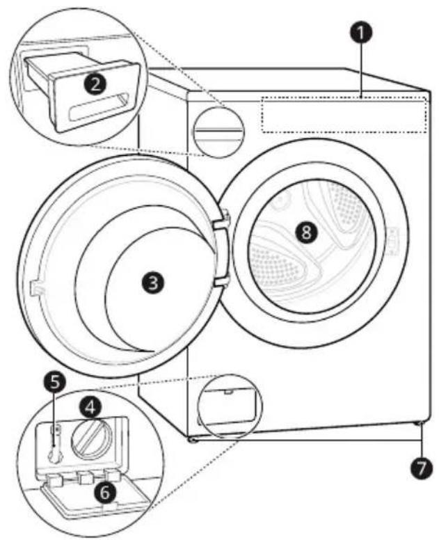 LG F20F12WST - REMARQUE - 1