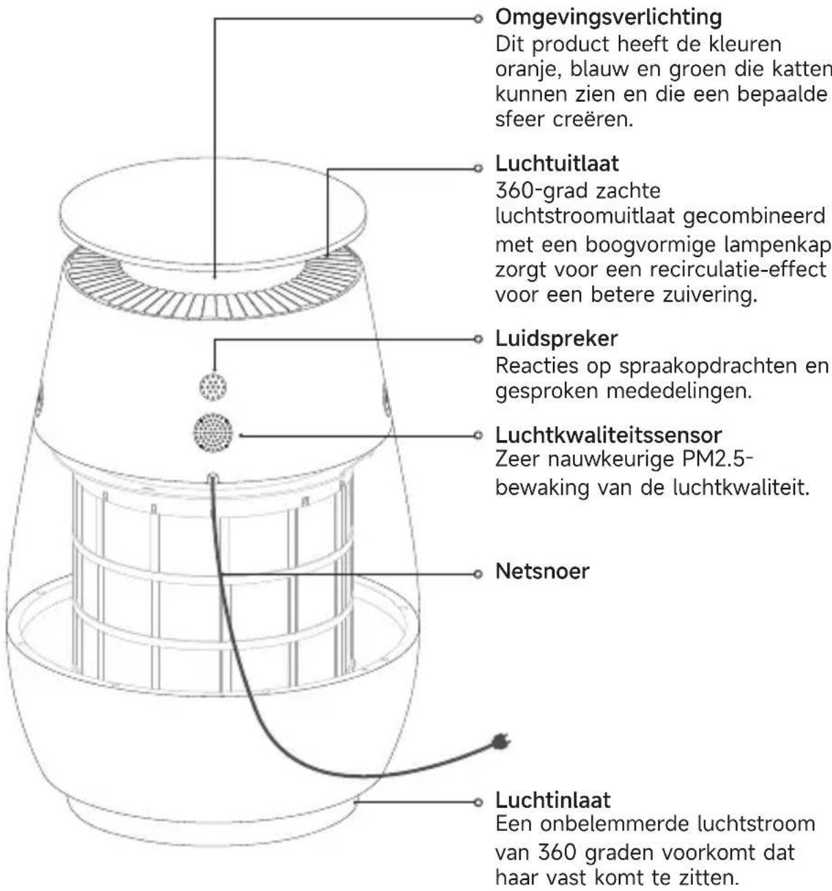 DREAME AP10 - Productintroductie - 1