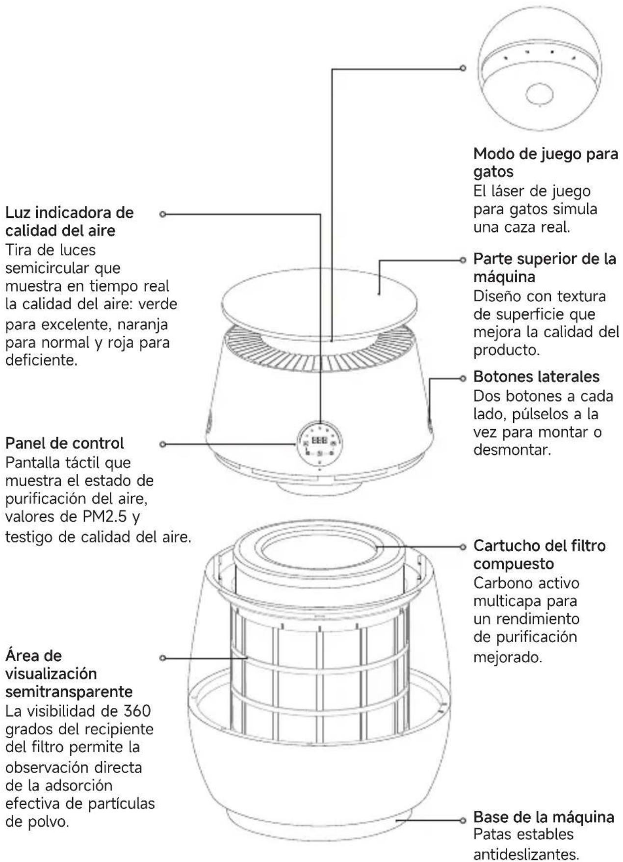 DREAME AP10 - Información del producto - 1