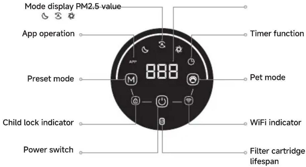 DREAME AP10 - Control panel - 1