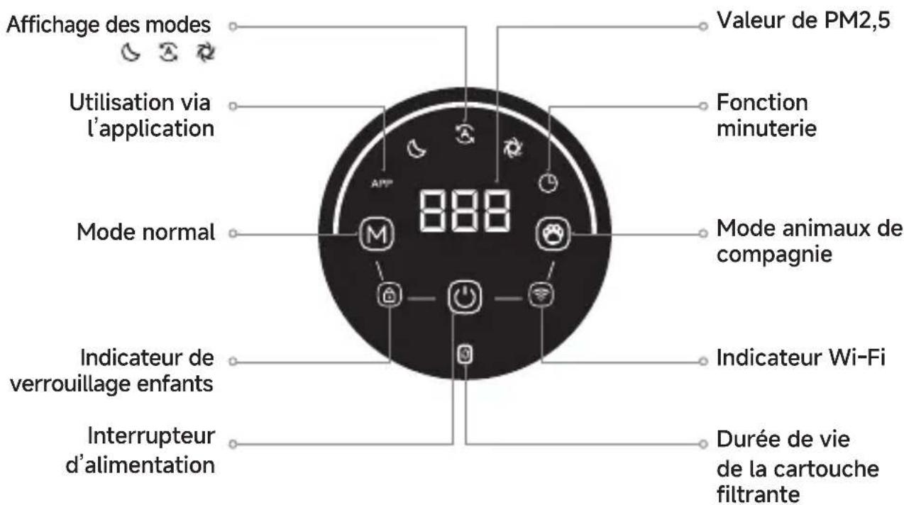 DREAME AP10 - Écran tactile - 1